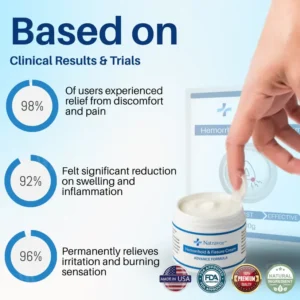 🔥 𝙉𝙚𝙬 𝙔𝙚𝙖𝙧 𝙎𝙖𝙡𝙚| NATRAVOR® 𝗛𝗲𝗺𝗼𝗿𝗿𝗵𝗼𝗶𝗱 & 𝗙𝗶𝘀𝘀𝘂𝗿𝗲 𝗖𝗿𝗲𝗮𝗺