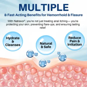 🔥 𝙉𝙚𝙬 𝙔𝙚𝙖𝙧 𝙎𝙖𝙡𝙚| NATRAVOR® 𝗛𝗲𝗺𝗼𝗿𝗿𝗵𝗼𝗶𝗱 & 𝗙𝗶𝘀𝘀𝘂𝗿𝗲 𝗖𝗿𝗲𝗮𝗺