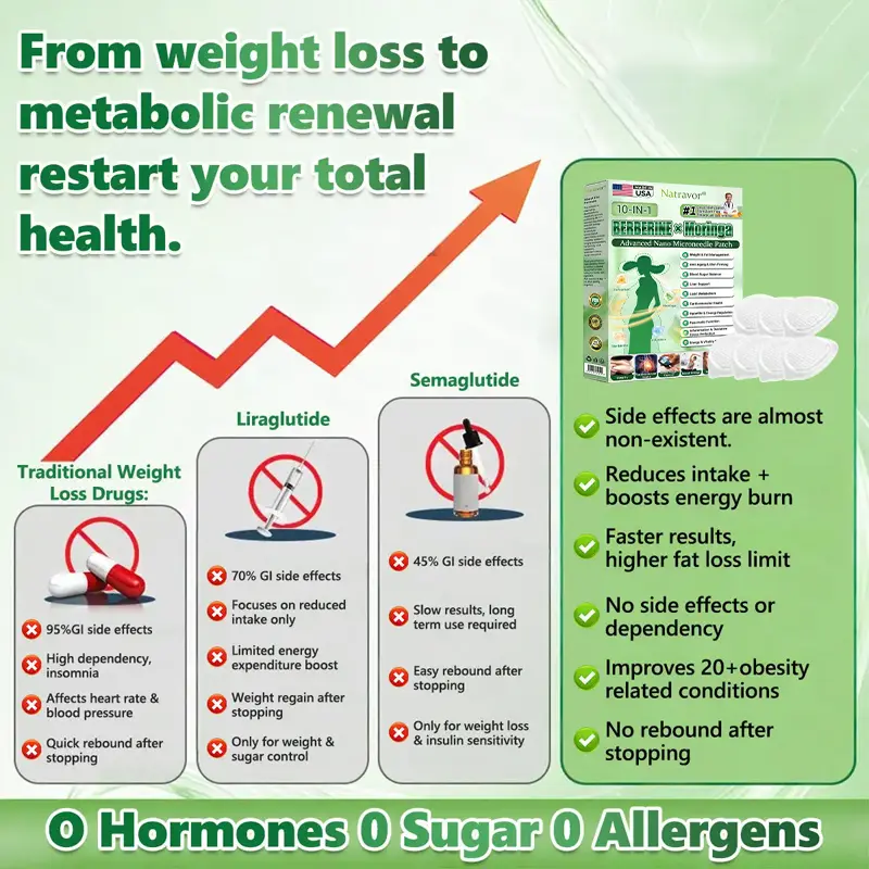 𝐎𝐟𝐟𝐢𝐜𝐢𝐚𝐥 𝐒𝐭𝐨𝐫𝐞 🇺🇸 | Natravor® 10-in-1 Berberine x Moringa Advanced Nano Microneedle Patch – Daily, Visible Results in 7 Days ✅ For Weight, Skin, Diabetes & Joint Health 🗽