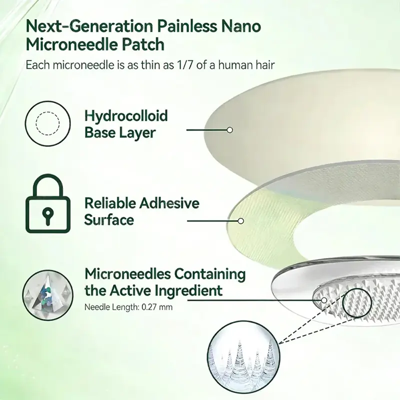 𝐎𝐟𝐟𝐢𝐜𝐢𝐚𝐥 𝐒𝐭𝐨𝐫𝐞 🇺🇸 | Natravor® 10-in-1 Berberine x Moringa Advanced Nano Microneedle Patch – Daily, Visible Results in 7 Days ✅ For Weight, Skin, Diabetes & Joint Health 🗽