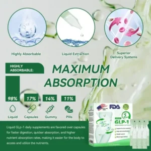 ๐๐๐๐๐๐ผยฎย GLP-1 ๐ ๐๐น๐๐ถ-๐๐ฐ๐๐ถ๐ผ๐ป ๐ข๐ฟ๐ฎ๐น ๐๐บ๐ฝ๐ผ๐๐น๐ฒ๐