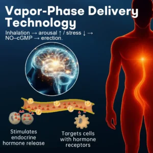 💥 NATRAVOR® 2026 New Nasal Inhaler 1–3-Minute Brain Activation for Harder Male Performance ⚡🧠