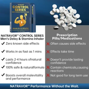 💥 NATRAVOR® 2026 New Nasal Inhaler 1–3-Minute Brain Activation for Harder Male Performance ⚡🧠