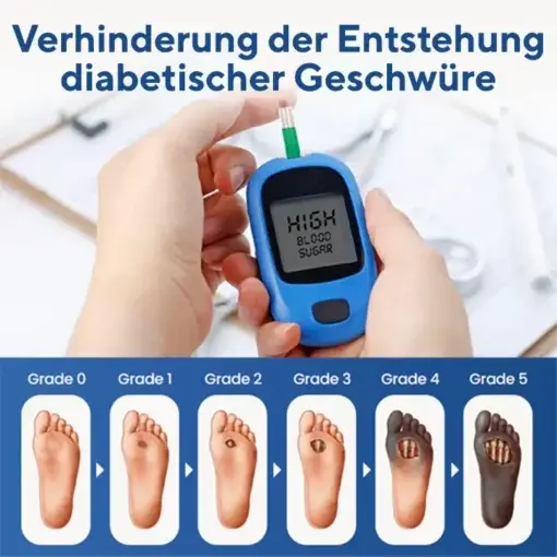 Cvreoz® GlucoDerm Barrierespray