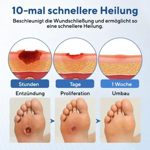 Cvreoz® GlucoDerm Barrierespray