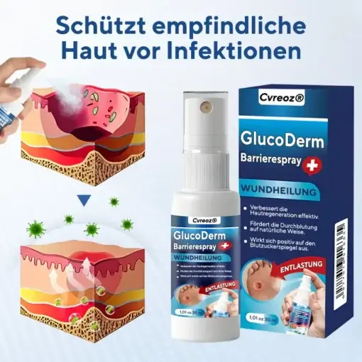 Cvreoz® GlucoDerm Barrierespray