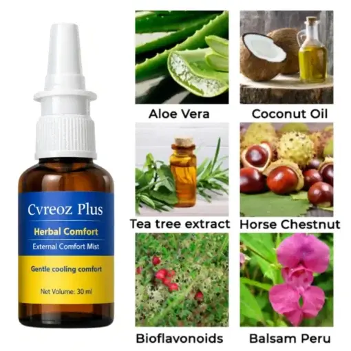 Cvreoz Plus™ Aid Plus™ Herbal Comfort Spray