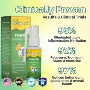 Cvreoz® Propolis Oral Health Spray