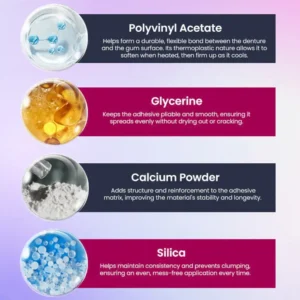 🔥LIMITED SPECIAL OFFER🔥 NATRAVOR® Thermoplastic Denture Adhesive - All Day Secure