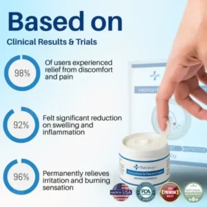 NATRAVOR® 𝗛𝗲𝗺𝗼𝗿𝗿𝗵𝗼𝗶𝗱 & 𝗙𝗶𝘀𝘀𝘂𝗿𝗲 𝗖𝗿𝗲𝗮𝗺