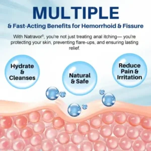 NATRAVOR® 𝗛𝗲𝗺𝗼𝗿𝗿𝗵𝗼𝗶𝗱 & 𝗙𝗶𝘀𝘀𝘂𝗿𝗲 𝗖𝗿𝗲𝗮𝗺