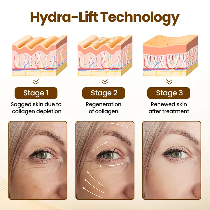 NATRAVOR® Renewing 10s Wrinkle Serum