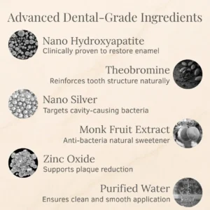 NATRAVOR® Teeth Armor Drops