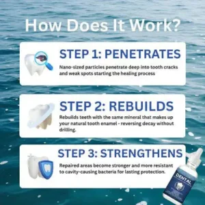 NATRAVOR® Teeth Armor Drops