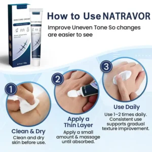 🔥NATRAVOR® Texture Repair Gel