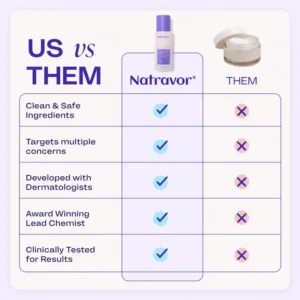 NATRAVOR® Tighten & Smooth Belly Cream