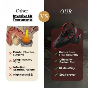 NATRAVOR® VitalEngine Pro-The #1 5-in-1 at-home trainer that reverses ED; PE with advanced precision