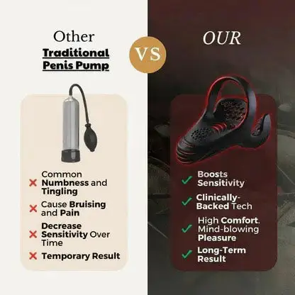 NATRAVOR® VitalEngine Pro-The #1 5-in-1 at-home trainer that reverses ED; PE with advanced precision