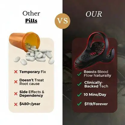 NATRAVOR® VitalEngine Pro-The #1 5-in-1 at-home trainer that reverses ED; PE with advanced precision