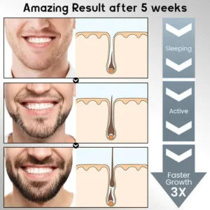 Natravor® Biotin-Infused Hair & Beard Regrowth Atomizer -🔥7-Day Results