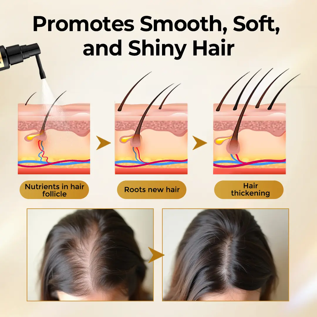 Natravor® CollagenGrow Peptides Hair Growth Spray