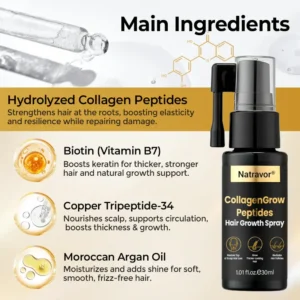 Natravor® CollagenGrow Peptides Hair Growth Spray