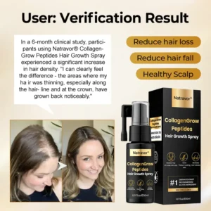 Natravor® CollagenGrow Peptides Hair Growth Spray