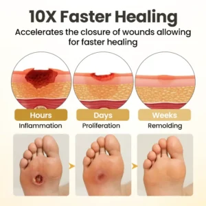 Natravor® GlucaVeil 24H Foot Barrier Spray