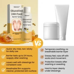 Natravor® GlucaVeil 24H Foot Barrier Spray