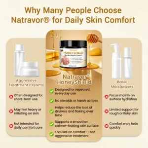 Natravor® HoneyShield Barrier Repair Cream