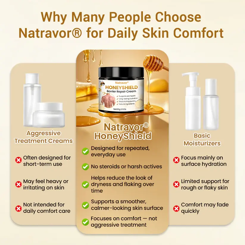 Natravor® HoneyShield Barrier Repair Cream