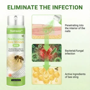 Natravor® NailRescue Bee Venom Spray