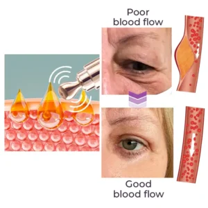 Natravor® ✨RadianceEyes ✨ Pro-Vibrance Eye Cream Pen