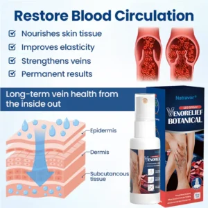 Natravor® VenoRelief Botanical Leg Spray