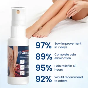 Natravor® VenoRelief Botanical Leg Spray