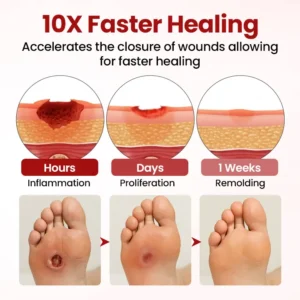 Natravor® VitaGluco Diabetic Care Cream