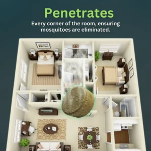 🌟 Official Store |🔥Hot Sale - 50% OFF🌿Cvreoz® Mosquito Killer Bomb Tablet