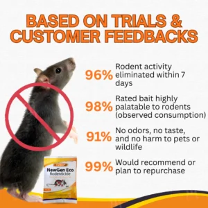 🌟 Official Store |🔥Hot Sale - 50% OFF🌿Cvreoz® NewGen Eco Rodenticide