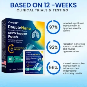 Cvreoz® DoubleNano COPD Support Patch | ⚡LIMITED DISCOUNT OFFER  ⚡