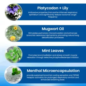 Cvreoz® DoubleNano COPD Support Patch | ⚡LIMITED DISCOUNT OFFER  ⚡