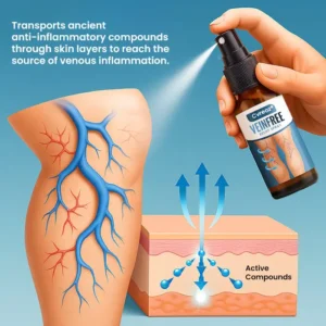 Cvreoz® VeinFree Relief Spray |⚡LIMITED DISCOUNT OFFER⚡