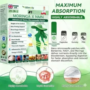 Slimoly® 20-IN-1 Advanced Nano Microneedle Patch Moringa × Berberine × NMN/NAD+ Multi-Action Formula