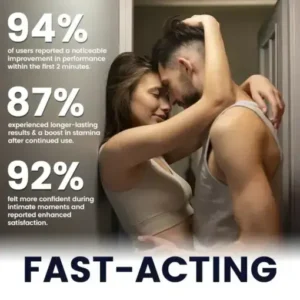 Timilk® EnduraMax 41-Second Instant Erection Cream