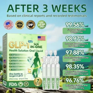 𝐍𝐀𝐓𝐑𝐀𝐕𝐎𝐑® 𝐌𝐞𝐭𝐚𝐛𝐨-𝐂𝐨𝐫𝐞 𝐎𝐫𝐚𝐥 𝐋𝐢𝐪𝐮𝐢𝐝  𝟔-𝐢𝐧-𝟏 𝐃𝐚𝐢𝐥𝐲 𝐅𝐨𝐫𝐦𝐮𝐥𝐚 𝐟𝐨𝐫 𝐅𝐚𝐭 𝐁𝐮𝐫𝐧, 𝐄𝐧𝐞𝐫𝐠𝐲, 𝐇𝐞𝐚𝐫𝐭, 𝐆𝐮𝐭, 𝐒𝐥𝐞𝐞𝐩 & 𝐒𝐮𝐠𝐚𝐫 𝐂𝐨𝐧𝐭𝐫𝐨𝐥 (𝟕-𝐃𝐚𝐲 𝐑𝐞𝐬𝐮𝐥𝐭 𝐅𝐨𝐫𝐦𝐮𝐥𝐚)