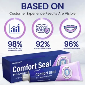 🔥 LIMITED SPECIAL OFFER 🔥NATRAVOR® Comfort Seal Pro Denture Adhesive🦷💜FDA Certified (Clinically Proven 96-   Hour Lock Hold for   Secure, Comfortable &   Zinc-Free Denture Fit)