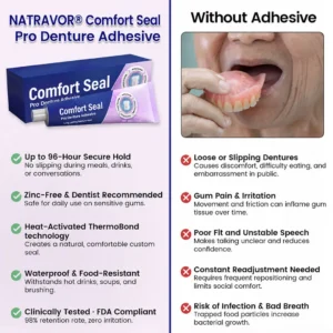 🔥 LIMITED SPECIAL OFFER 🔥NATRAVOR® Comfort Seal Pro Denture Adhesive🦷💜FDA Certified (Clinically Proven 96-   Hour Lock Hold for   Secure, Comfortable &   Zinc-Free Denture Fit)