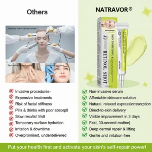 💫NATRAVOR® Skin Tightening & Vita-A Retinol Retinol shot Anti-Wrinkle Firming Tightening cream - Last Day Promotion 70% OFF