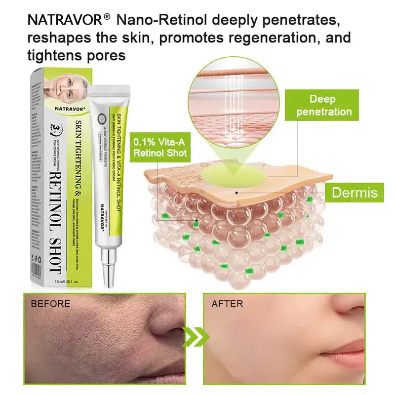 🧠👨⚕️Made and shipped from the USA 💫NATRAVOR® Botox & Vita-A Retinol Shot Wrinkle-Lift Tightening cream - Last Day Promotion 70% OFF