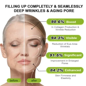 🧠👨⚕️Made and shipped from the USA 💫NATRAVOR® Botox & Vita-A Retinol Shot Wrinkle-Lift Tightening cream - Last Day Promotion 70% OFF