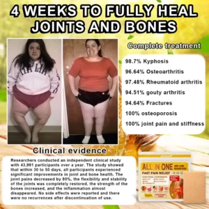 ๐๐๐๐ข๐๐ข๐๐ฅ ๐๐ซ๐๐ง๐ ๐๐ญ๐จ๐ซ๐ | โ
๐ฅ Natravorยฎ Joint Pain Relief Patches โ 40 Mixed Sizes for Knees, Back, Shoulders